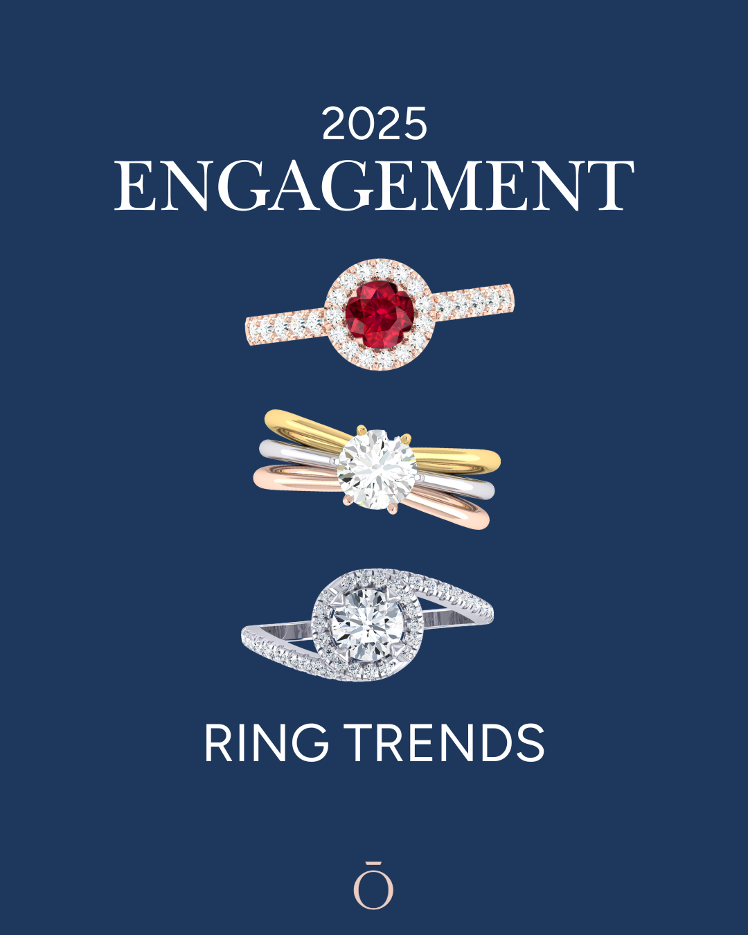 The Ultimate Guide to Custom Engagement Rings in 2025