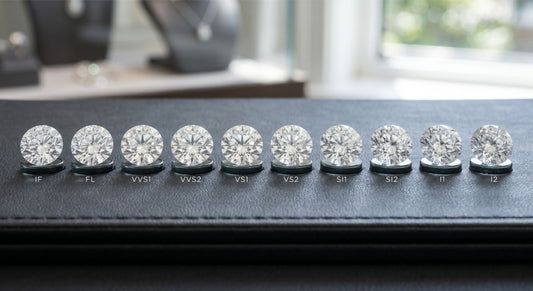 Diamond Clarity Chart: FL to I3 Grades Explained for India