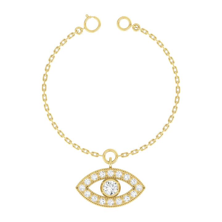 Eternal Eye