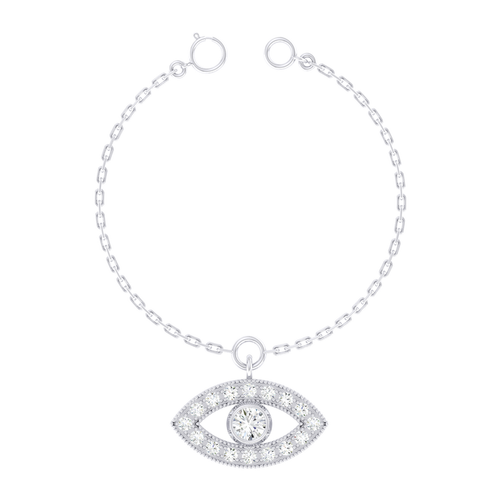 Eternal Eye