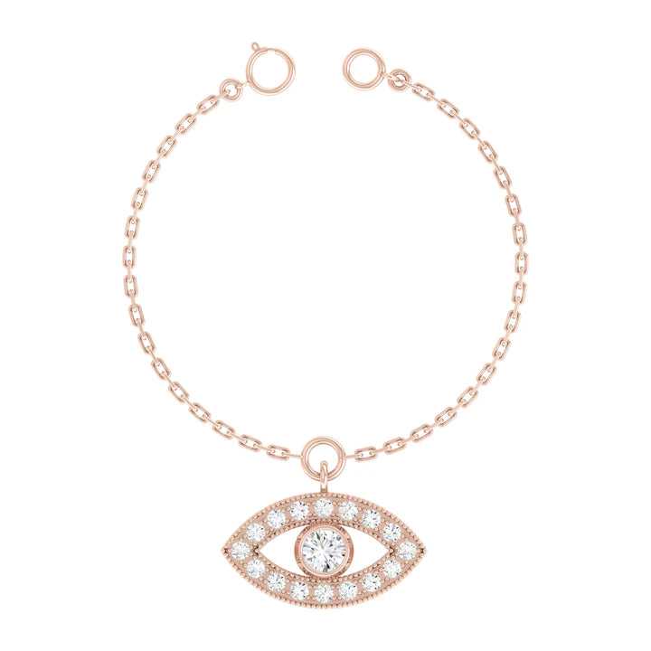 Eternal Eye