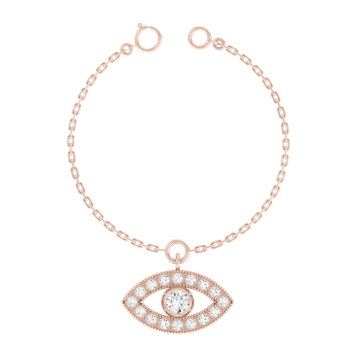 Eternal Eye