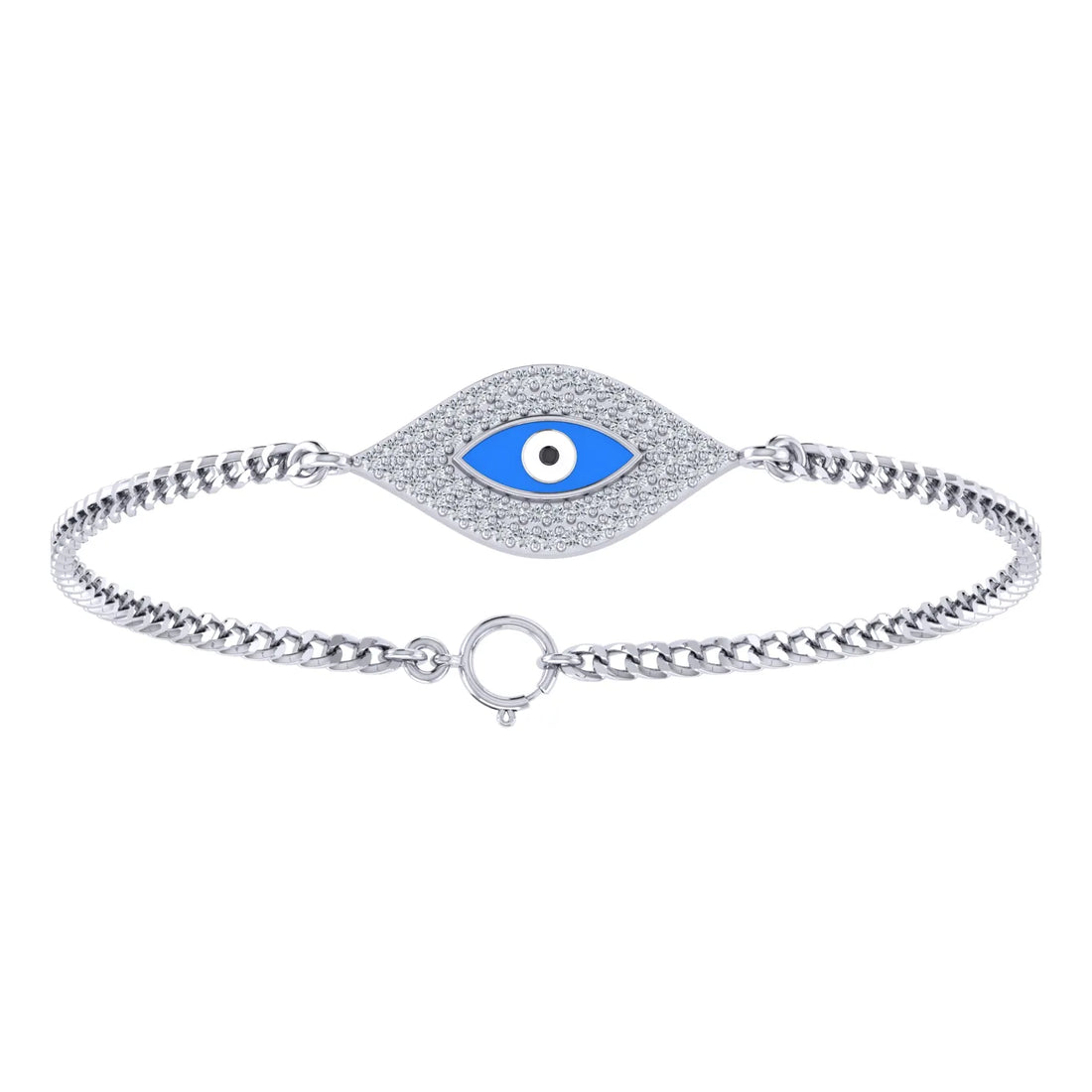 Azure Vision
