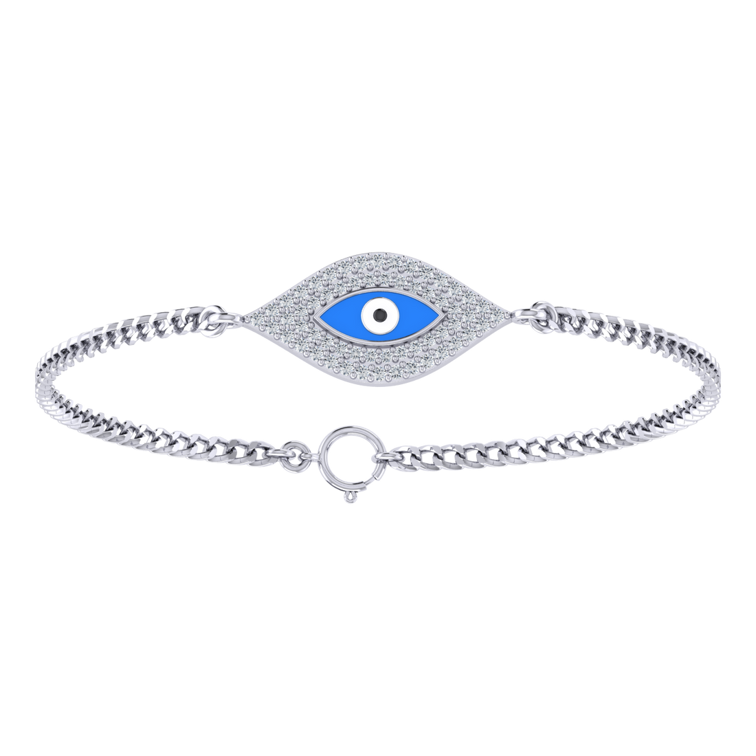 Azure Vision