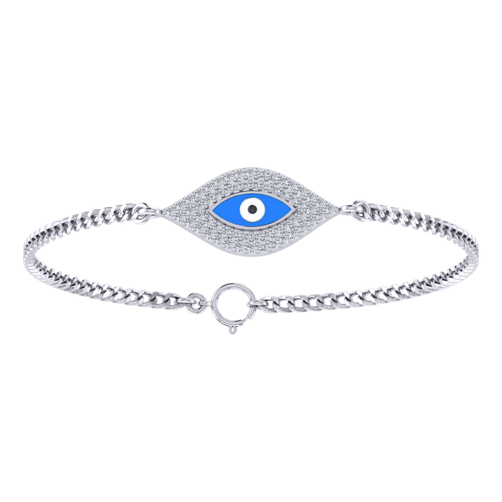 Azure Vision